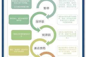 九游互动体验_关键时刻冷静处理，局势稳步掌控的简单介绍