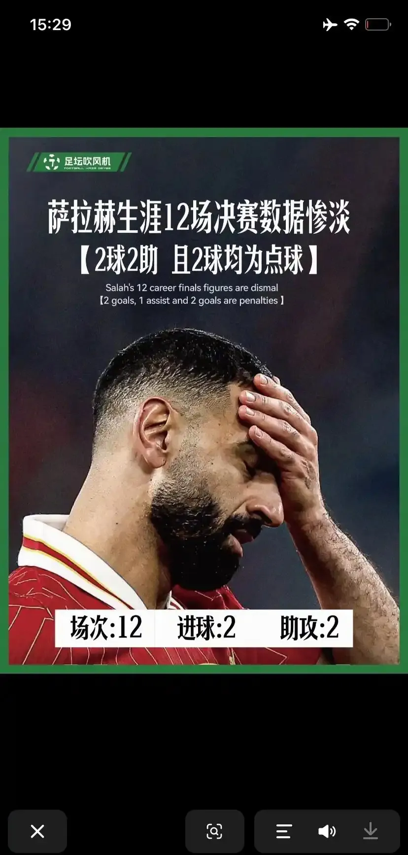 利物浦英超击败切尔西萨拉赫点球命中率 利物浦英超击败切尔西萨拉赫点球命中率