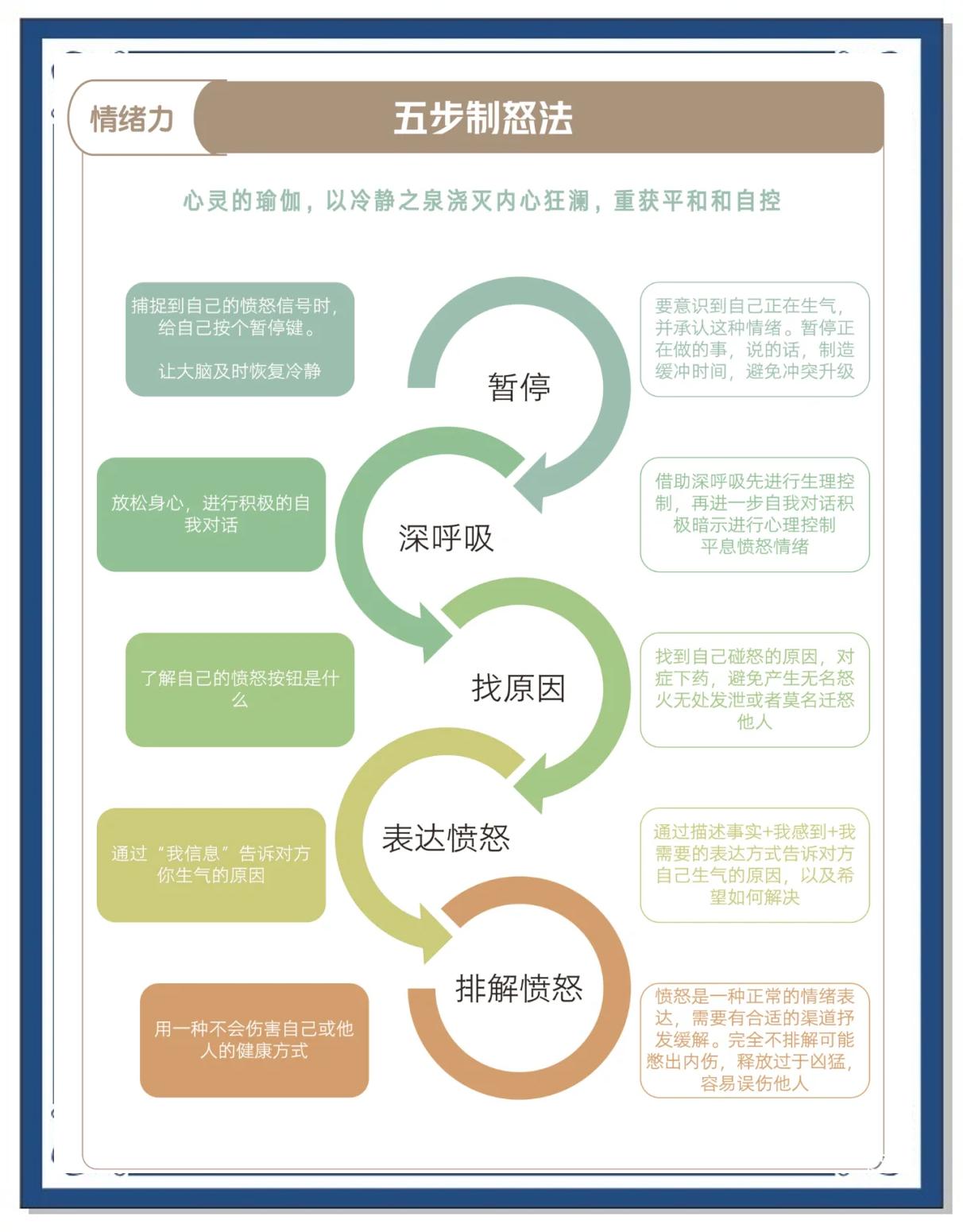 关键时刻冷静处理，局势稳步掌控的简单介绍