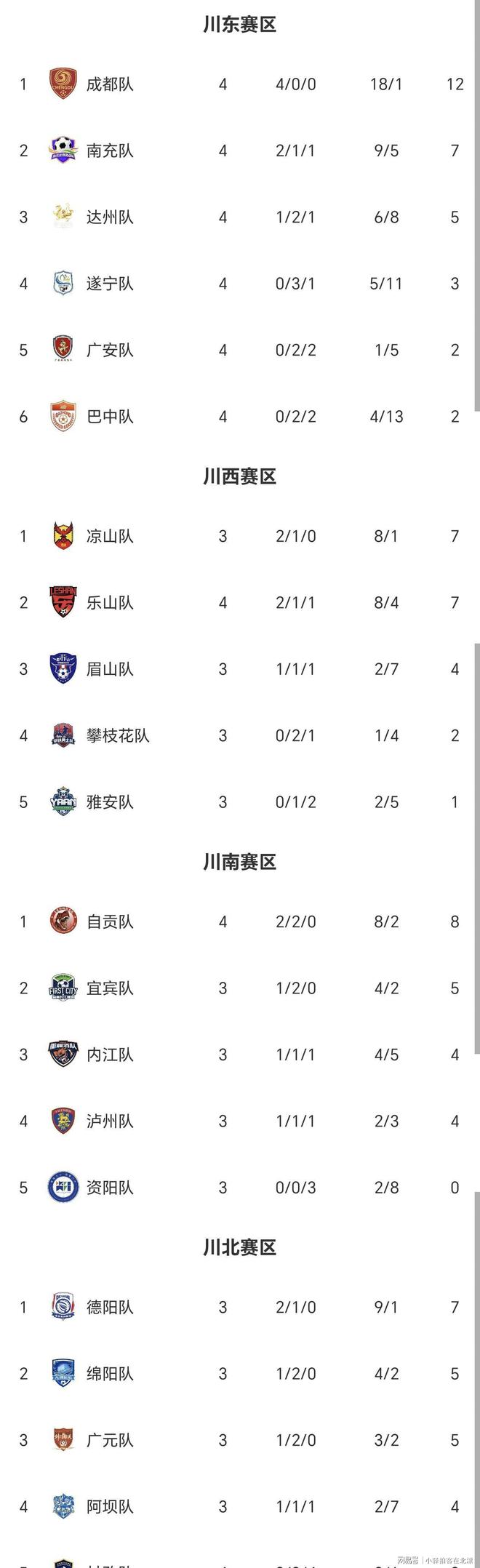 川崎前锋击败大阪樱花，J联赛积分榜再度改写