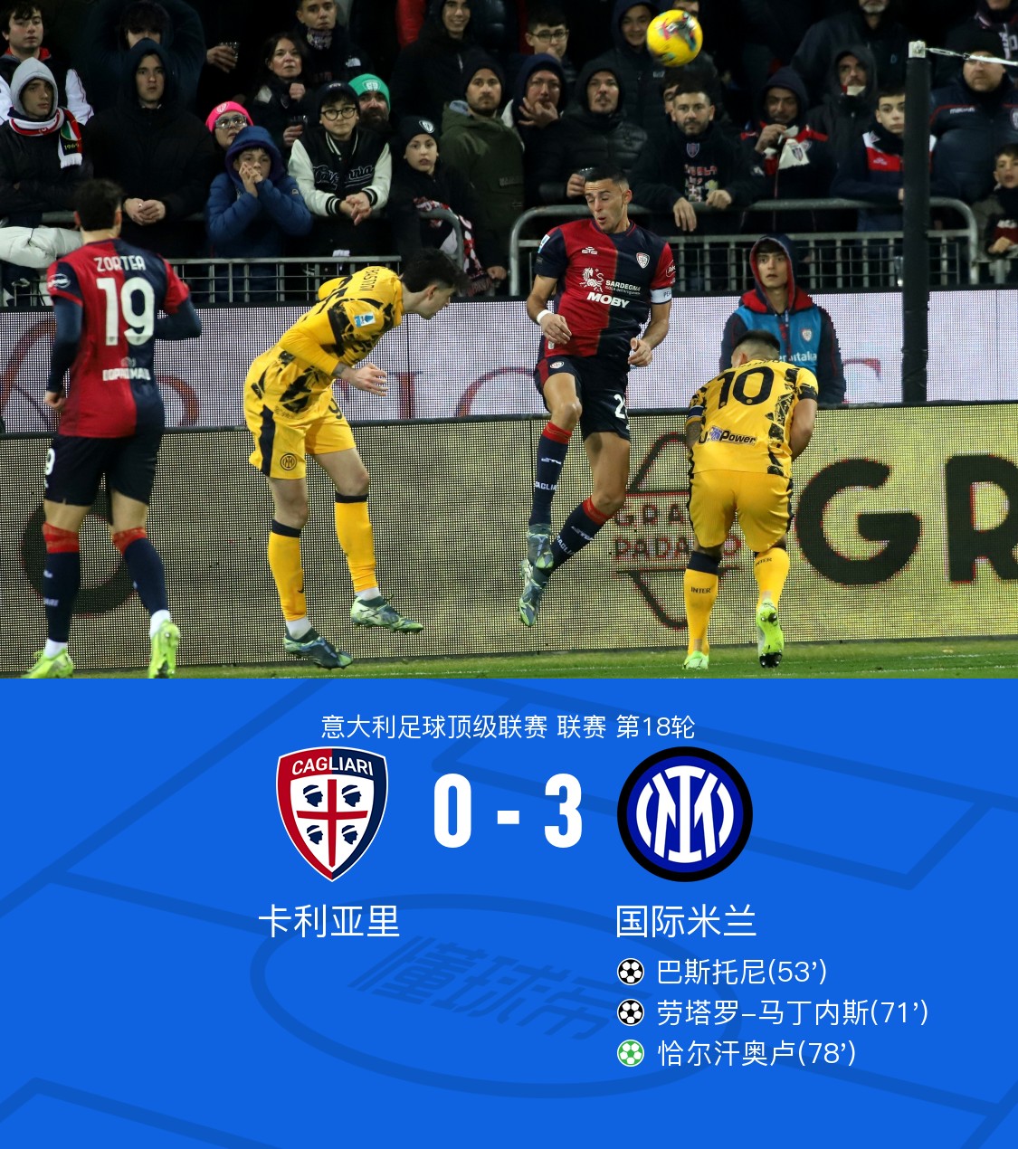 国际米兰意甲击败罗马图拉姆反击破门了吗