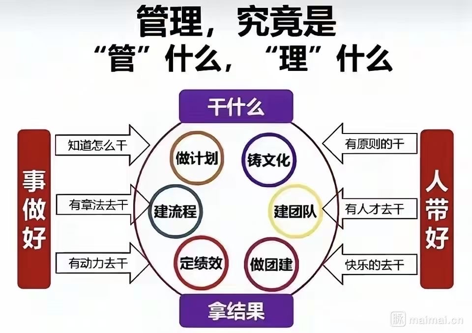 关于团队执行高度统一,节奏掌控自如的信息 关于团队执行高度统一,节奏掌控自如的信息