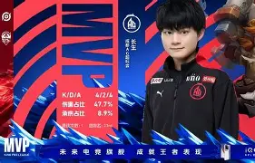 进攻节奏清晰有序，终结效率提高的简单介绍