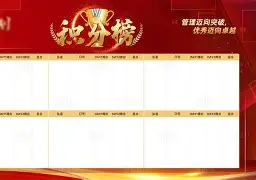 积分榜形势紧咬，竞争持续升温的简单介绍